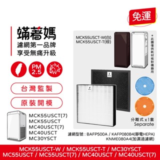 適用 DAIKIN 大金 MC55USCT MC40USCT MCK55USCT 空氣清淨機 KAFP080B4 濾網