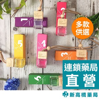 INCENSE 迷你擴香瓶 5ml【新高橋藥局】多款供選｜居家香氛 車用 隨身攜帶