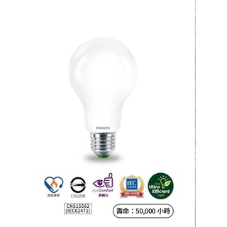 PHILIPS 飛利浦 LED超效光燈泡 8.5W 3000K 6500K 110V E27 省電燈泡
