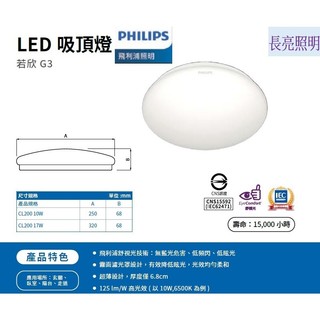 PHILIPS 飛利浦 若欣 LED 吸頂燈 10W 17W 浴室吸頂燈 陽台燈