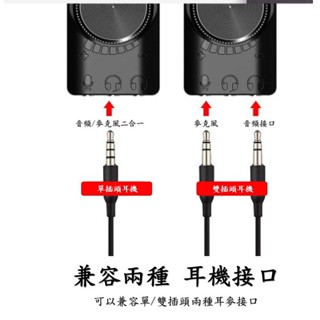 G53 虛擬7.1 聲道 USB外接音效卡 體驗360度立體環繞 GS3 3.5M插孔耳機 免驅動 支援OTG 音效卡