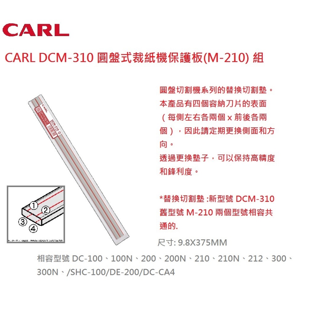 CARL DCM-310 圓盤式裁紙機保護板 組 同:CARL M210 保護刀具 更換輕鬆 經濟實惠