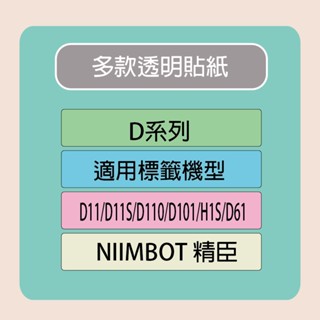 NIIMBOT 精臣 標籤機 列印機 專用 透明 貼紙 D110/D11S/D101/H1S/D61 適用 / 捲 D