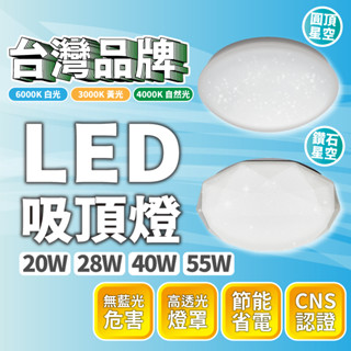🔅亮亮燈飾×現貨免運🔅索雷特 LED 吸頂燈 20W 28W 40W 55Wˍ鑽石ˍ星空ˍ認證ˍ保固ˍ高光ˍ無藍光