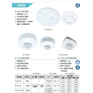 舞光 感應器系列 室內微波/室內紅外線/防水型紅外線/防水光感定時器/光感應器 全電壓