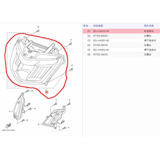 俗俗賣YAMAHA山葉原廠 前燈總成 五代 新勁戰 125 大燈組 大燈 前燈組 料號：B2J-H4310-00