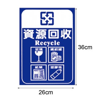 分類貼紙 資源回收 另有其他款式貼紙 垃圾桶 分類回收 腳踏垃圾桶 公共裝置設施 環保分類 資源回收桶 環保回收箱專用