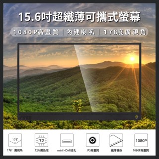 【臺灣現貨~隔日到貨】IS愛思 A款附皮套 15.6吋超薄可攜式外接螢幕 1080P 廣視角 內建喇叭 IPS螢幕