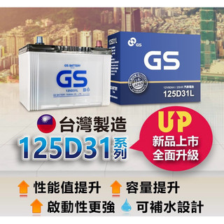 傑士GS 統力 加水 電池 汽車 國產 125D31L 125D31R 現代 KIA 豐田 發電機 堆高機適用