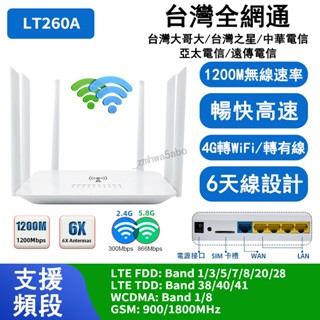 🔥臺灣全網通🔥全店免運🔥LT260網路分享器 4GWIFI分享器 無線網絡卡路由器 即插即用 sim卡高速上網 高增益天線
