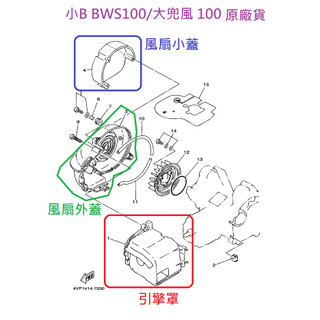 YAMAHA山葉 原廠 小B BWS 100 大兜風 風扇外蓋 風扇小蓋 引擎罩 風扇蓋 4VP 引擎散熱罩 導件 公司