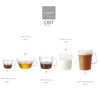 [FMD][現貨] 日本 KINTO CAST 玻璃杯 馬克杯 牛奶杯 咖啡杯 透明 手柄 耐熱玻璃 馬克杯 茶杯
