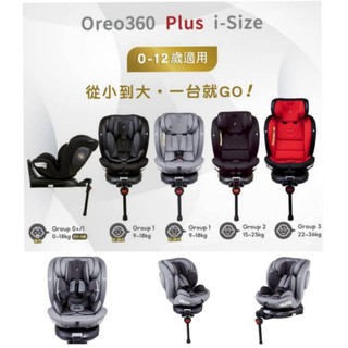0-12歲適用 免運 物況優 嬰兒襯墊全新未用 德國 Osann Oreo360 Plus i-Size 汽座/安全座椅