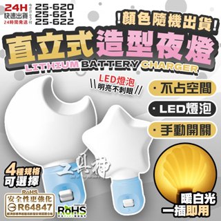 工具神 臺灣製 造型立體 合格 LED直立手動 小夜燈 臺灣插座設計 夜燈 造型小夜燈 小夜燈 照明燈 房間燈 安全燈