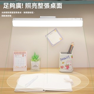 磁吸宿舍燈 宿舍燈 小夜燈 書桌燈 床頭燈 展示燈 走廊燈 櫥櫃燈 無段式調光 多功能檯燈 可磁吸方型檯燈 緊急照明