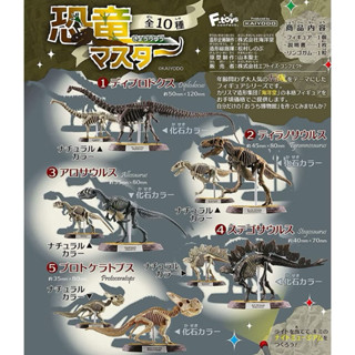 現貨 F-toys X KAIYODO 海洋堂 恐龍大師 全10種 食玩 盒玩 恐龍展示室 恐龍專家