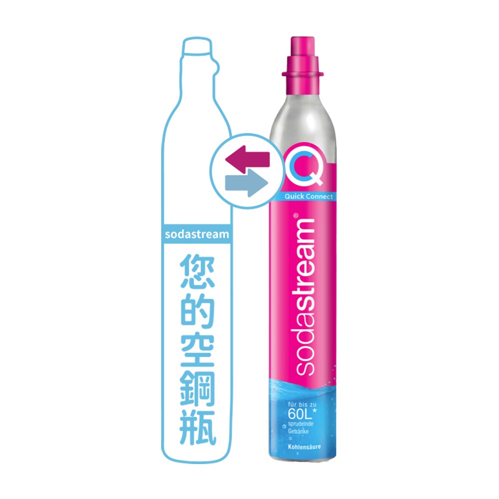 (舊換新專用)Sodastream 交換快扣鋼瓶-勿下單