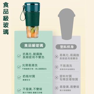 快速出貨 六刀頭 無線果汁隨行杯 榨汁機 碎冰機 USB充電 玻璃杯 隨行果汁機 隨行杯 果汁機 榨汁機