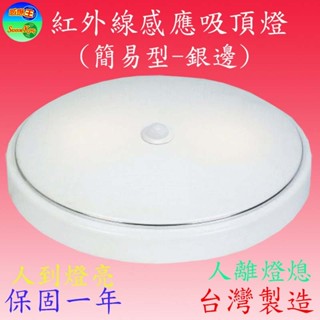 CY-511A 15W簡易型紅外線感應吸頂燈(小型-銀邊-臺灣製造)【滿2000元以上送一顆LED燈泡】