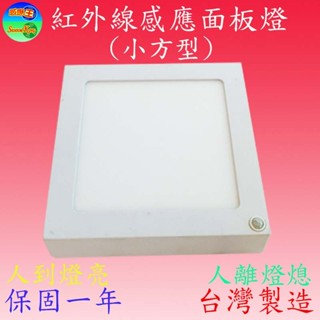 CY-501LV 12W紅外線感應面板燈(小方型-臺灣製造)(可調時間,日夜及距離)【滿2000元以上送一顆LED燈泡】