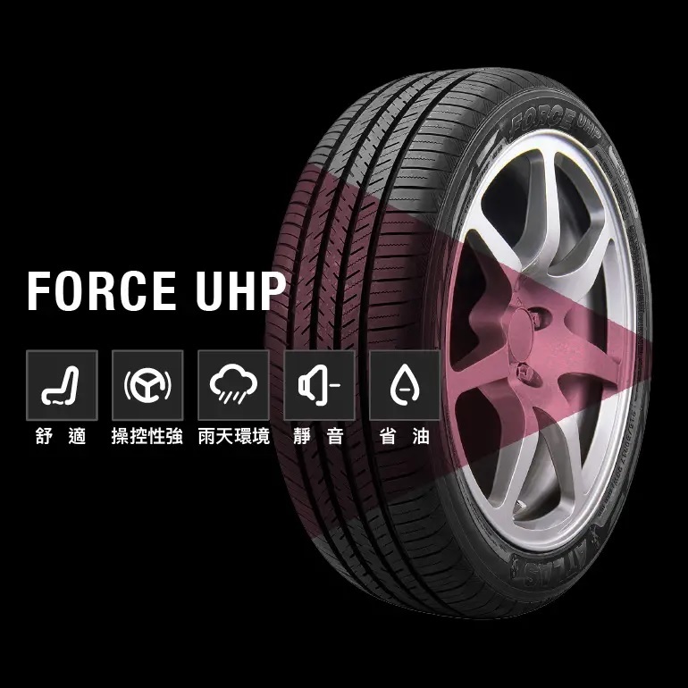 215/50/17 FORCE UHP ATLAS TIRES 阿特拉斯輪胎