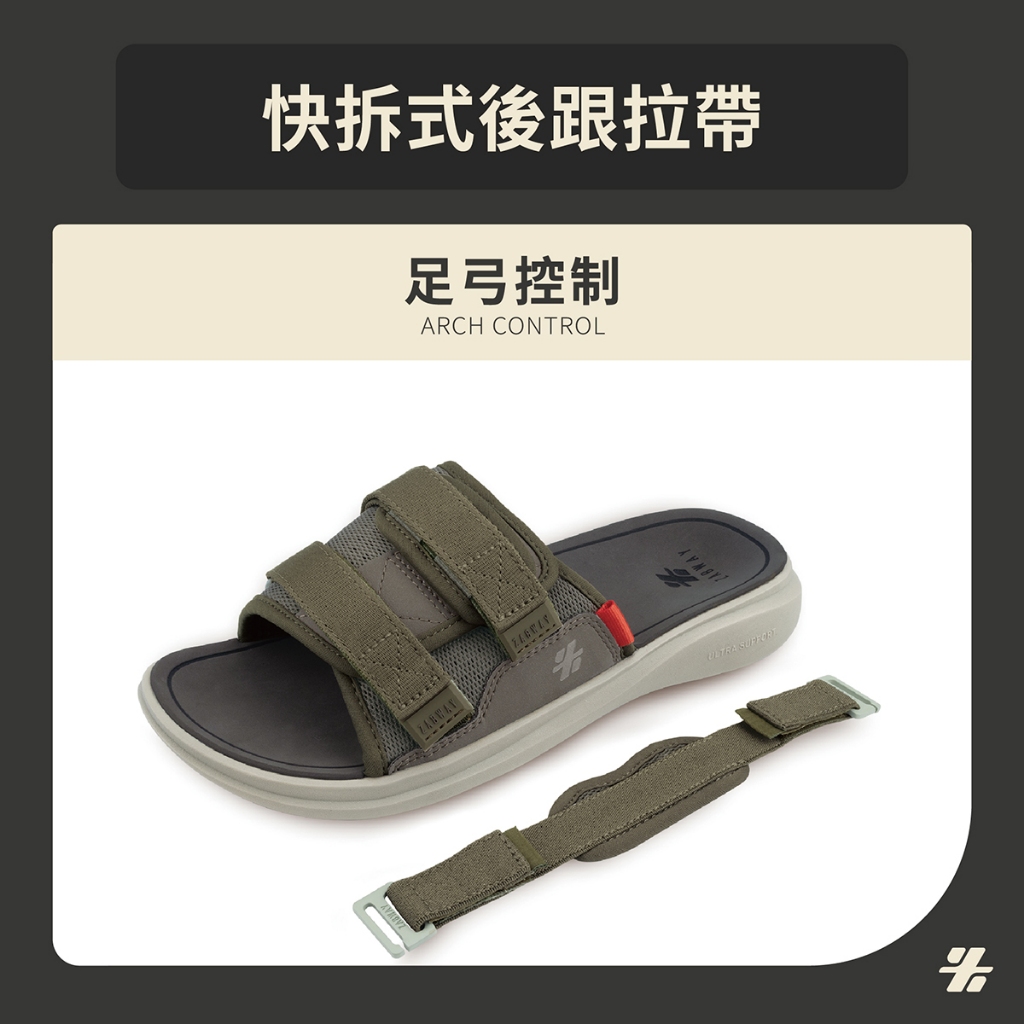 【ZABWAY】ORIGEN mesh 足弓控制拖鞋 (橄欖綠) 男鞋 物治師推薦/日系戶外/支撐穩定推進/可拆後拉帶