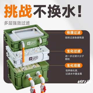 魚缸過濾盒 魚池過濾箱 魚缸上部過濾器 水族箱過濾器 Yee魚缸週轉箱過濾器靜音除油滴流盒水迴圈外接過濾桶魚池過濾箱