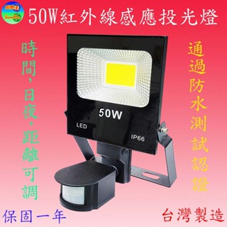 BC-850A 50W戶外型紅外線感應投光燈(全電壓-臺灣製造)