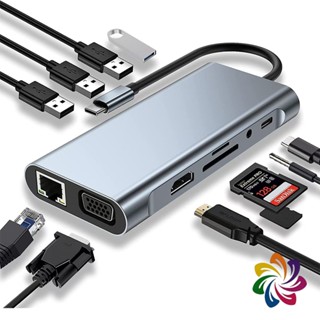 【彩新】HUB 擴展器 11合1 USB 集線器 HDMI RJ45 網路 分線器 Type-C 讀卡機 MAC 蘋果