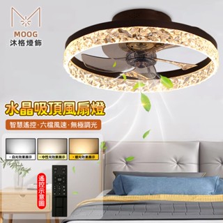 【MOOG 沐格】輕奢風扇燈 臥室隱形吊扇燈 餐廳北歐客廳電扇 變頻靜音帶燈隱形風扇 led吸頂燈 循環扇