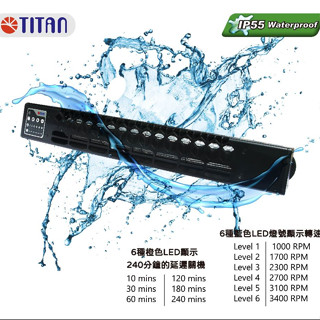 TITAN- 12V直流露營排風扇 排風扇車用排風扇車泊排風扇露營電風扇 露營 TTC-SC60(BA)+具備磁吸功能