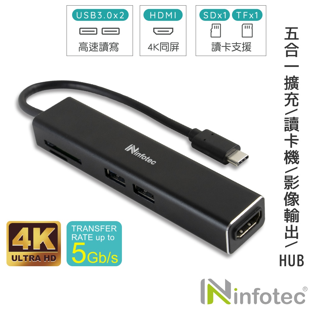 infotec IP-P51 TYPEC 5合1多功能擴充器(USB埠/讀卡機/HDMI孔) 【現貨】 集線器 擴充器