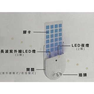 飛蟲陷阱家 粘蒼蠅 驅蚊器 吸入式捕蚊燈 滅蚊 除蚊 果蠅剋星 溫室 廚餘 紫光LED 獵蚊 餐廳滅蚊 臥室 睡眠質量