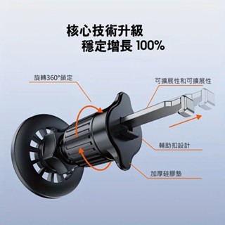 「TW焊馬」CY-H5611 頂級磁吸車用手機架 Magsafe支架 出風口支架 手機導航 手機支架 冷氣口 汽車支架