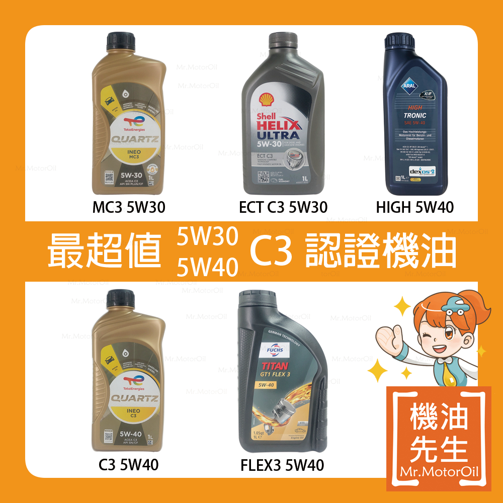 5W40 機油的價格推薦- 2025年12月| 比價比個夠BigGo