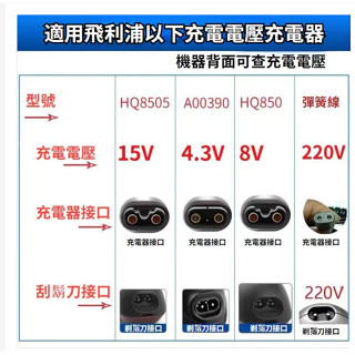 飛利浦刮鬍刀充電器 A00390 4.3V HQ850 8V HQ8505 15V 飛利浦 USB充電線 飛利浦充電器