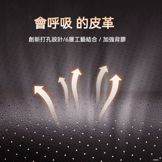 沙發皮革修補貼片 皮革貼 沙發貼皮 沙發修補 皮革修補貼片 機車坐墊修補片 補丁貼 透氣打孔 汽車內飾座椅 翻新