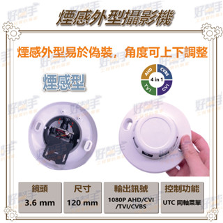 <臺灣現貨 快速出貨>P6【煙感型隱藏式針孔攝影機】1080P AHD 四合一+UTC控制,角度可上下調整