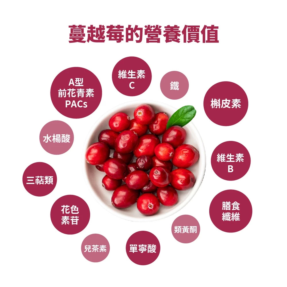 【囍瑞BIOES】100%純天然蔓越莓汁綜合原汁-一箱12入(1000ml /入),蔓越莓汁,純100%原汁無添加