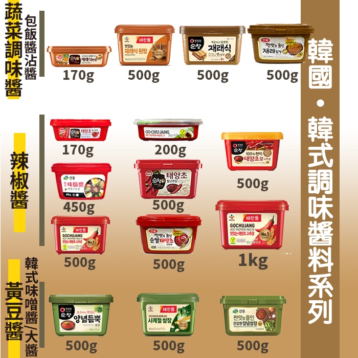 韓國大廠醬料 辣椒醬/蔬菜調味醬(包飯醬)/黃豆醬(韓式味增醬/大醬) 韓國醬料《釜山小姐》