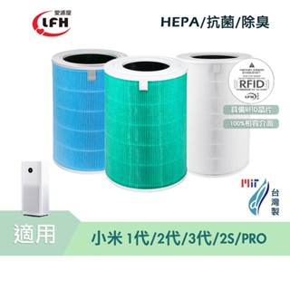 臺灣製 HEPA 濾芯 濾心 濾網 抗菌版 靜電棉 適用 米家 小米 1代 2代 3代 2S Pro 空氣淨化器 清淨機