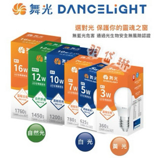 LED 省電燈泡 燈泡 E27 全電壓 無藍光危害 舞光