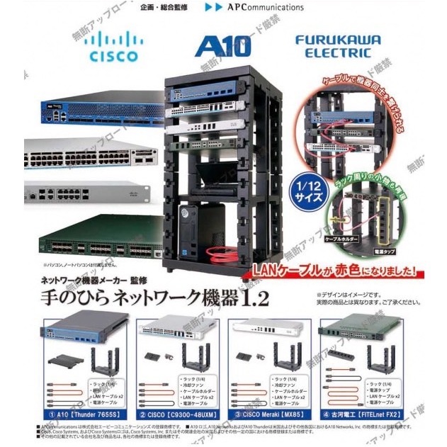 【盧卡斯偷椅子】5月預購 正版 Tarlin 掌中電腦網路主機 1.2 電腦 主機 模型 伺服器 網路 模型 扭蛋 轉蛋