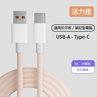 【快速出貨】充電+傳輸 適用iPhone15 馬卡龍 編織快充線 Type-C to Type-C充電線 PD快充線