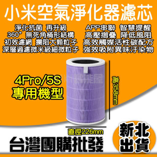 小米空氣淨化器濾芯 4Pro 5S HEPA 副廠 米家空氣淨化器濾芯 小米空氣淨化器 濾心 濾芯 濾網 小米空氣清淨機