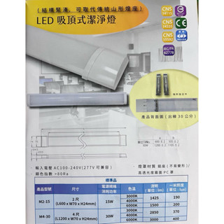 LED 2尺4尺潔淨燈吸頂式一體成型