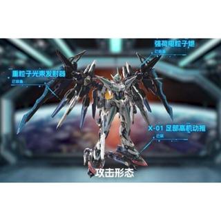 《$uper Toys》4月預購 摩動核 MNP-CR01 幻賜 組裝 模型 公仔 可動
