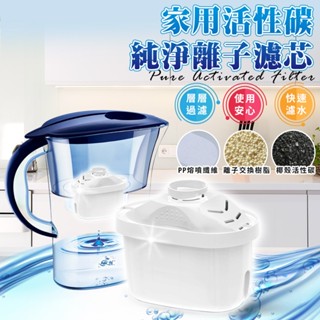 臺灣現貨（隔日出貨）活性碳全效家用純淨去垢特效活性碳離子即淨濾芯/三款任選