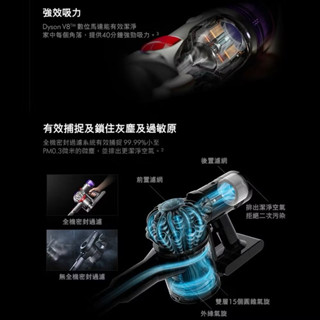 尾牙抽中🔥正貨Dyson v8無線吸塵器