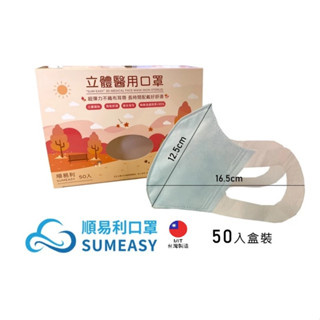 【現貨當日出】順易利立體 幼童50片/盒寬耳帶醫用口罩